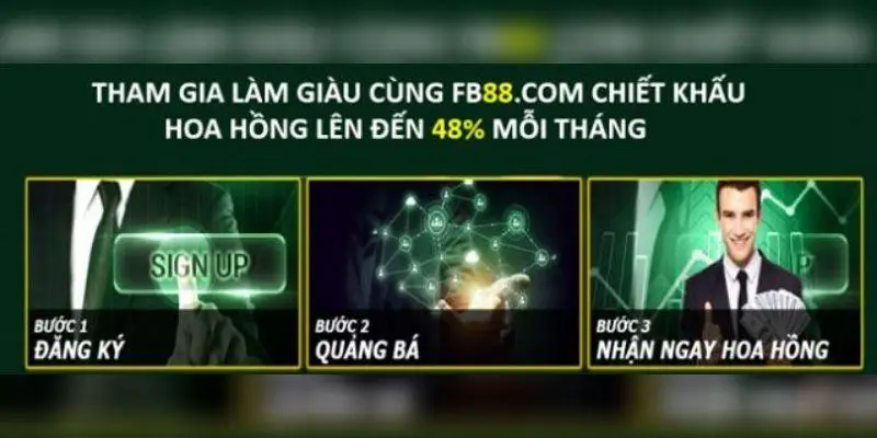 Đại lý FB88 – cơ hội kiếm tiền lên tới 48% 4 Nhận thưởng cực lớn từ chương trình đại lý của Fb88