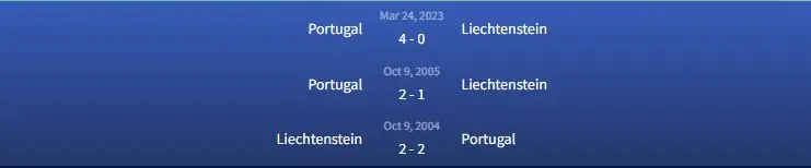 Soi kèo Liechtenstein vs Portugal 2h45 ngày 17/11 3 Đối đầu Liechtenstein vs Portugal
