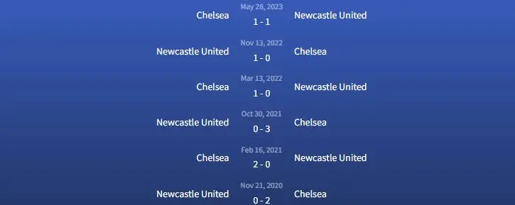 Đối đầu Newcastle United vs Chelsea