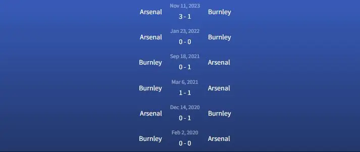 Soi kèo Burnley vs Arsenal 22h ngày 17/2 3 Đối đầu Burnley vs Arsenal