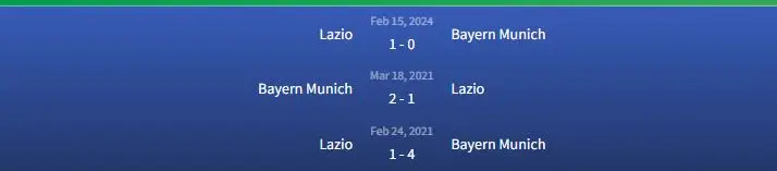 Soi kèo Bayern Munich vs Lazio 3h ngày 6/3 3 Đối đầu Bayern Munich vs Lazio