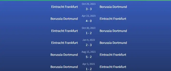 Soi kèo Borussia Dortmund vs Eintracht Frankfurt 23h30 ngày 17/3 3 Đối đầu Borussia Dortmund vs Eintracht Frankfurt