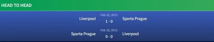 Soi kèo Sparta Prague vs Liverpool 0h45 ngày 8/3 3 Đối đầu Sparta Prague vs Liverpool