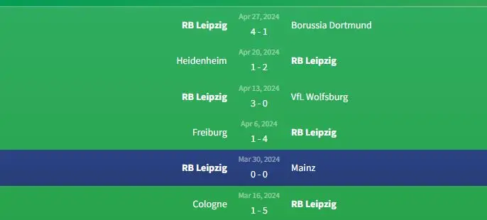 Soi kèo Hoffenheim vs RB Leipzig 1h30 ngày 4/5 2 Phong độ RB Leipzig