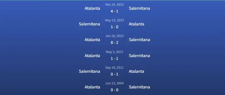 Đối đầu Salernitana vs Atalanta