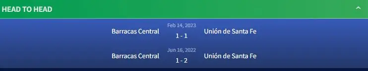 Soi kèo Unión de Santa Fe vs Barracas Central 5h ngày 28/5 4 Đối đầu Unión de Santa Fe vs Barracas Central
