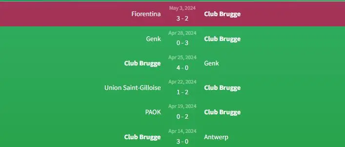Soi kèo Club Brugge vs Fiorentina 23h45 ngày 8/5 1 Phong độ Club Brugge